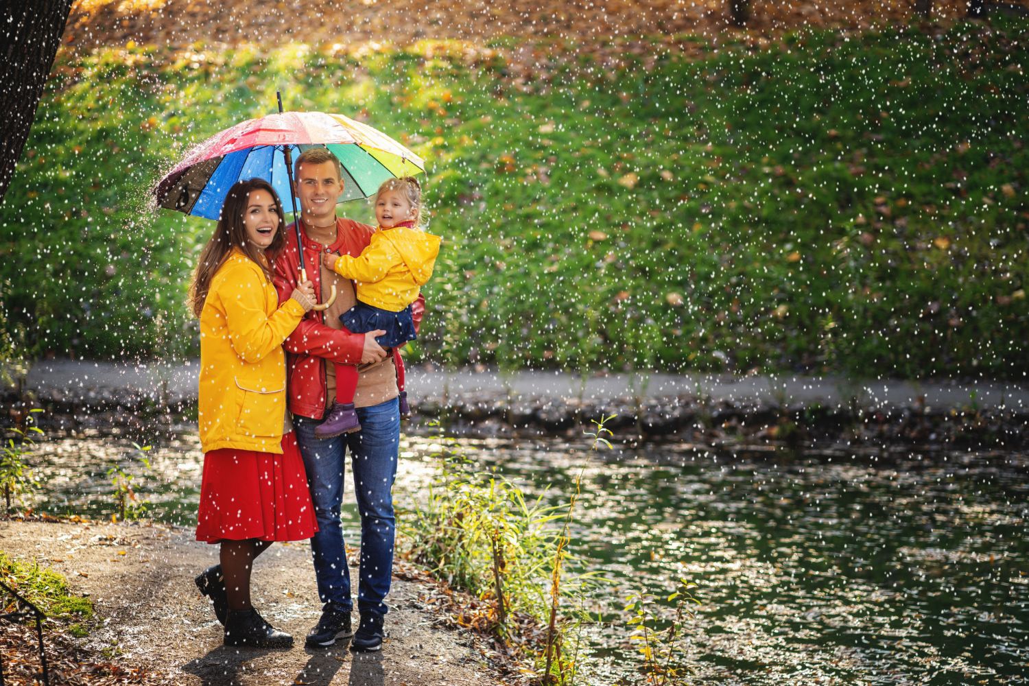 rainy day outfit 